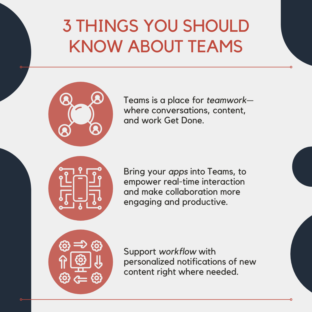3 things you should know about Teams